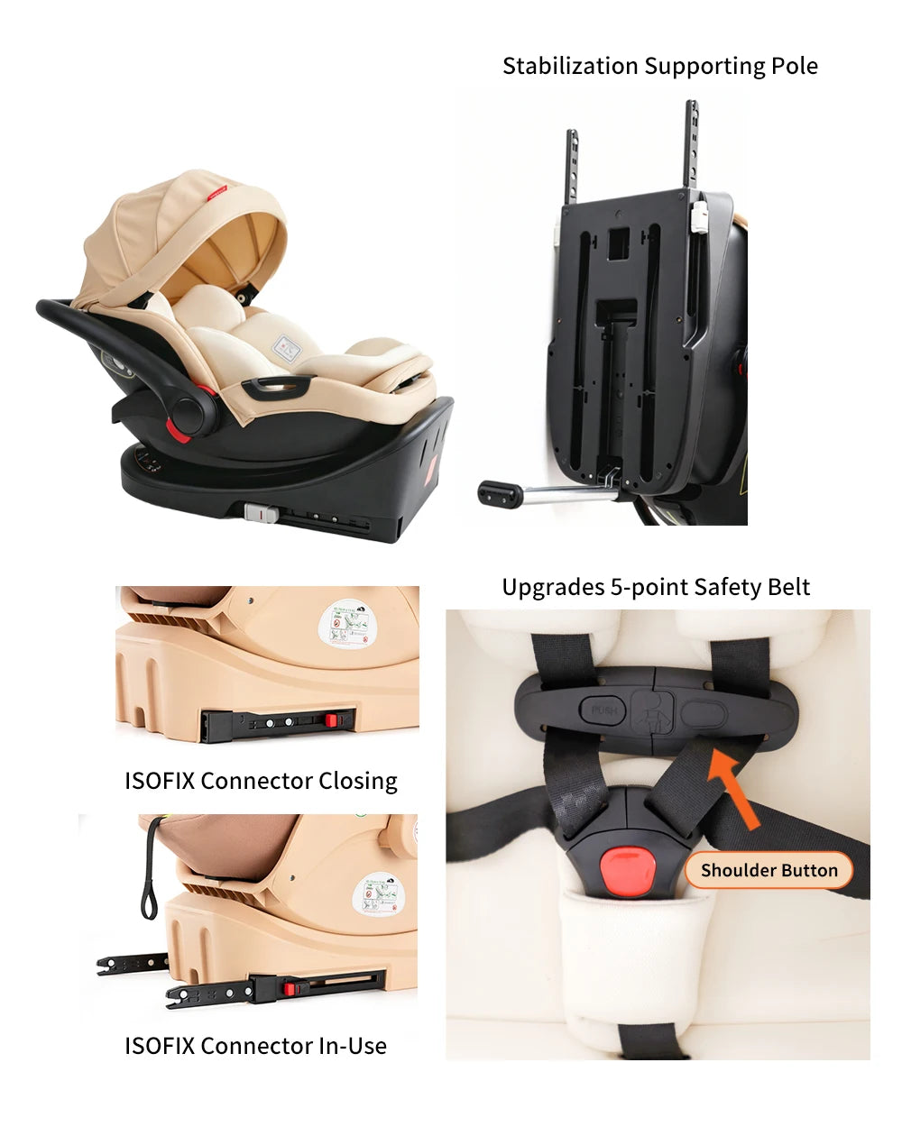 3-in-1 Baby Stroller Car Seat Set, Travel System for Newborn, Baby Carriage with Isofix Base Reversible Stroller Upto 55lbs, Foldable Stroller Suit Newborn to Toddler